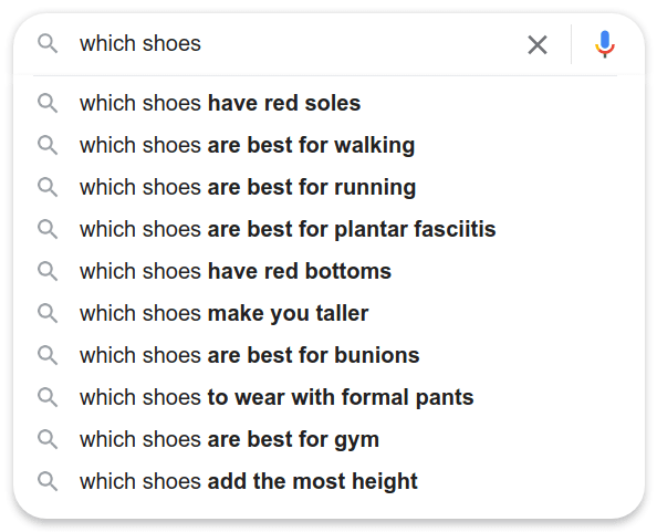 User search queries uncovering users personas for shoe buyers